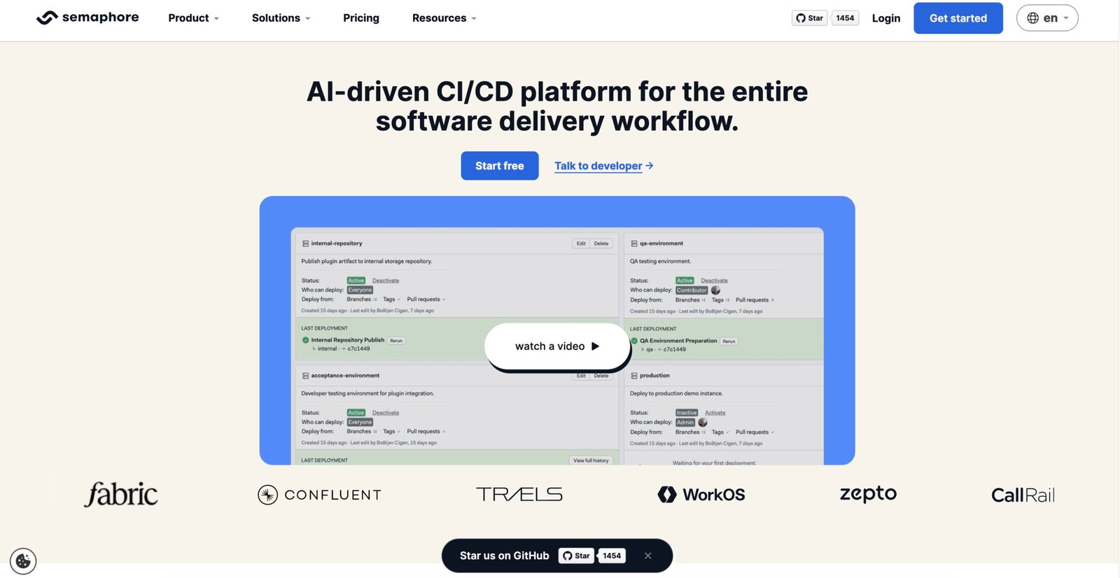 Semaphore CI blog and tutorial